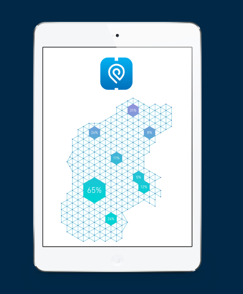 Parsel-Real Time Product Cycle Management