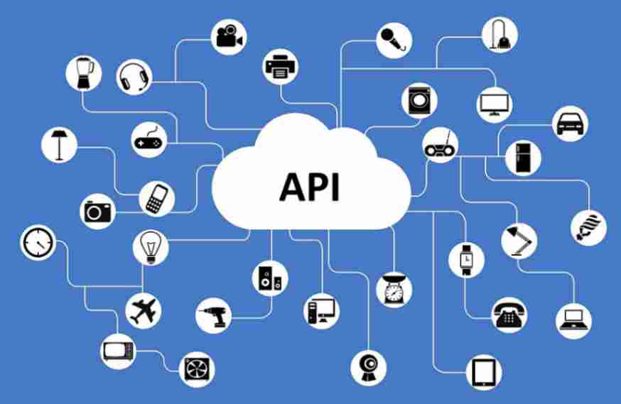 APIs: The Key to Modern Software Integration